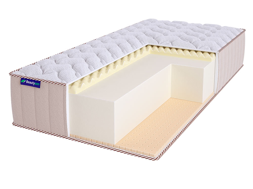 BeautyRoll Roll Foam 18 Massage Latex Lux