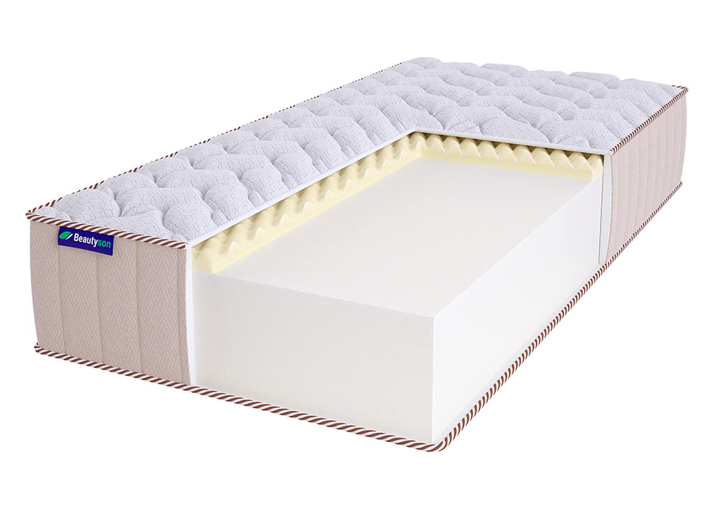 BeautyRoll Roll Foam 21 Massage Lux