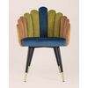  Stool Group  -