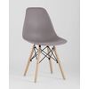  Stool Group Style DSW (4 .)