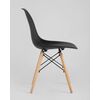  Stool Group Style DSW (4 .)