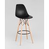   Stool Group DSW