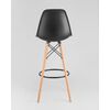   Stool Group DSW