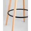   Stool Group DSW