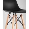   Stool Group DSW