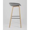   Stool Group LIBRA