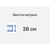 Матрас Luntek Grand Memorix Micro — Мягкий матрас — Усиленные пружины, максимальный вес: 150 кг.