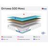 Dimax Оптима 500 Микс в Йошкар-Оле
