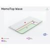 Топпер Clever MemoTop Wave в Ростове-на-Дону