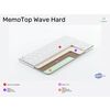 Топпер Clever MemoTop Wave Hard в Москве