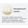 Матрас Орматек Favorit S1000 — Натуральная кокосовая койра — 2 аналога