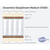 Схема состава матраса DreamLine SleepDream Medium S1000 в разрезе
