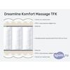 Схема состава матраса DreamLine Komfort Massage TFK в разрезе
