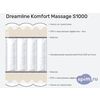 Схема состава матраса DreamLine Komfort Massage S1000 в разрезе