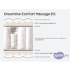 Схема состава матраса DreamLine Komfort Massage DS в разрезе