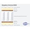 Схема состава матраса Sleepline Victoria S500 в разрезе