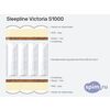 Схема состава матраса Sleepline Victoria S1000 в разрезе