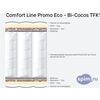 Схема состава матраса Comfort Line Promo Eco - Bi-Cocos TFK18 plus в разрезе