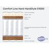 Схема состава матраса Comfort Line Hard-HardStyle S1000 в разрезе