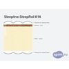 Схема состава матраса Sleepline SleepRoll K14 в разрезе