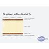 Схема состава матраса SkySleep InFlex Model 2s в разрезе