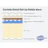 Схема состава матраса Sontelle Retail Roll Up Middle-Wave в разрезе