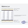 Схема состава матраса Аскона Balance Lux в разрезе