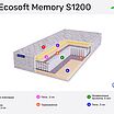 Beautyson Hit Ecosoft Memory S1200 � ������