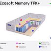 Beautyson Hit Ecosoft Memory TFK+ � ������