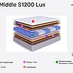 Beautyson Hit Middle S1200 Lux � ������