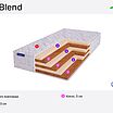 Beautyson Hit Blend � ������