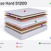 BeautySon Sense Hard S1200 � ������