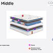 Sonum Eco Middle � ������