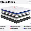 Sonum Transform Middle � ����������