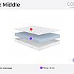 Sonum Flex Middle � ������