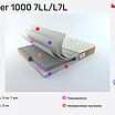 Rollmatratze Feder 1000 7LL/L7L � ������