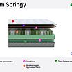 ������ Drom Springy � ����������