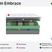  Drom Embrace  