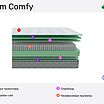 ������ Drom Comfy � ����������