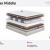 Sonum Relax Middle � ������