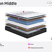Sonum Gros Middle � ������