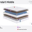 Sonum Standart Middle � ������