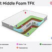 Denwir Best Middle Foam TFK  