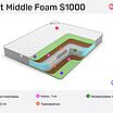 Denwir Best Middle Foam S1000  