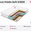 Denwir Classic Middle Soft S1000  