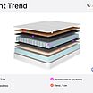Corretto Night Trend � ������