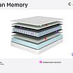 Corretto Clean Memory � �������-��-����