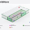 Clever HybridWave � �����-����������