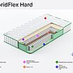 Clever HybridFlex Hard � ������