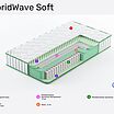 Clever HybridWave Soft � ������